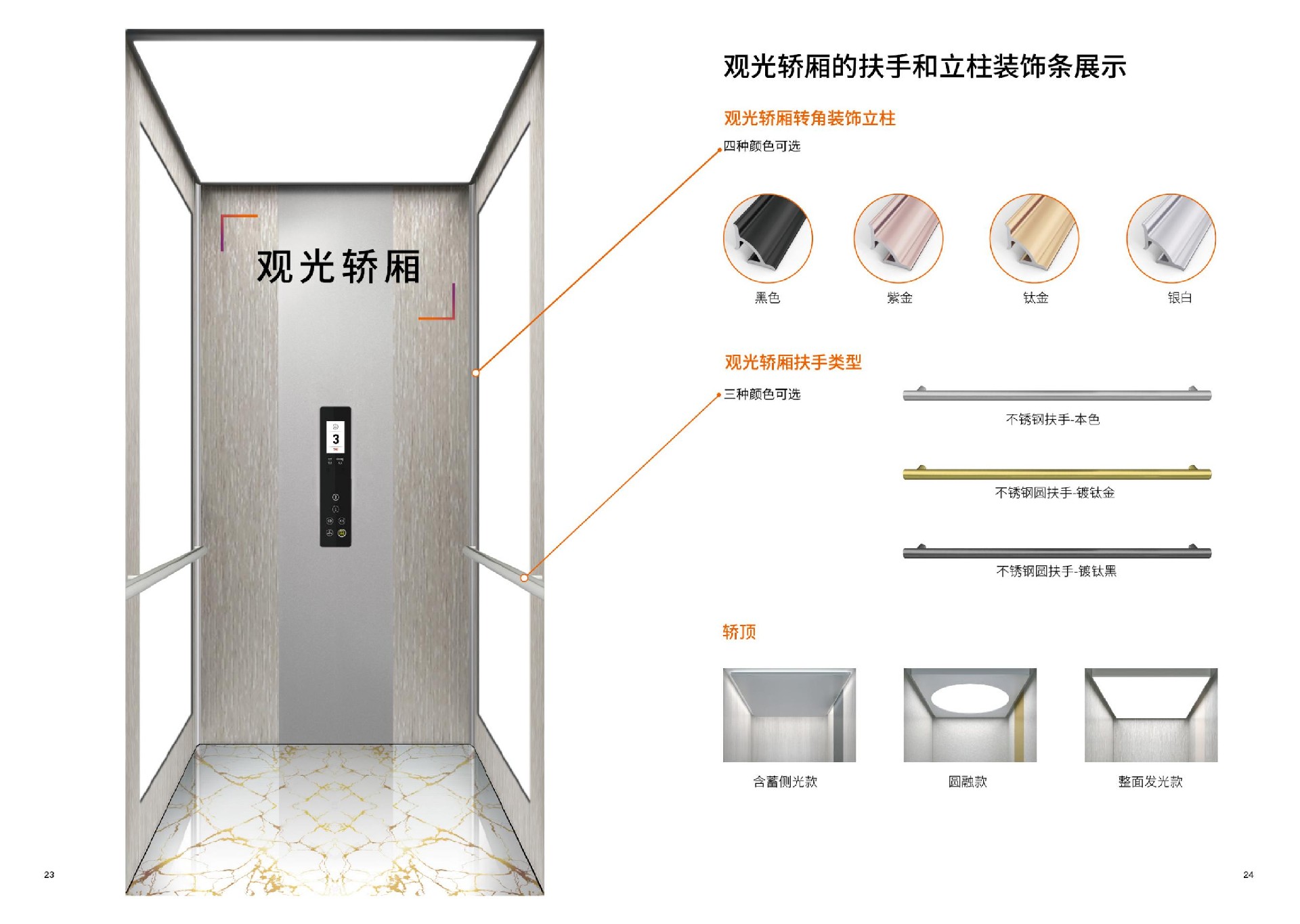 通力电梯样本_word文档在线阅读与下载_免费文档